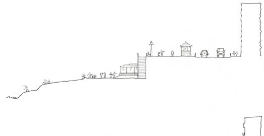 Undergraduate Dissertation