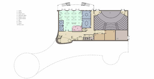 Downe House School