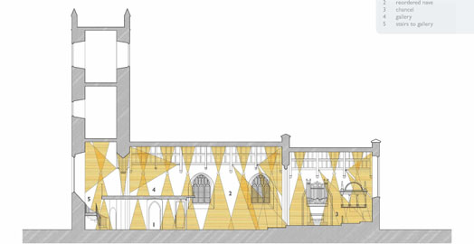 St Mary's Church