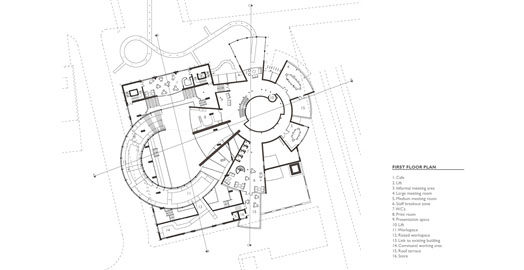 Poplar Baths Redevelopment