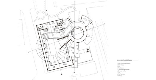 Poplar Baths Redevelopment