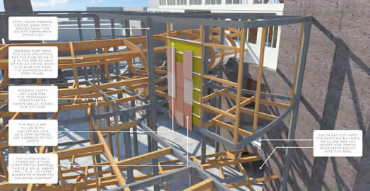 Poplar Baths Redevelopment